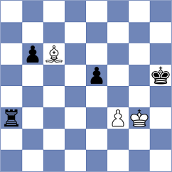 Harika - Khromkin (chess.com INT, 2023)