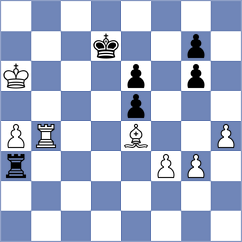 Indjic - Cu Hor (Chess.com INT, 2020)
