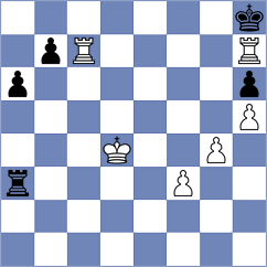 Kushko - Rogov (chess.com INT, 2024)