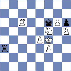 Checa - Manukyan (chess.com INT, 2023)