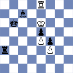 Martin Duque - Chandratreya (chess.com INT, 2021)