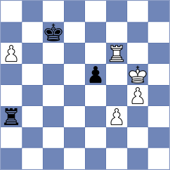 Korsunsky - Kholin (chess.com INT, 2021)