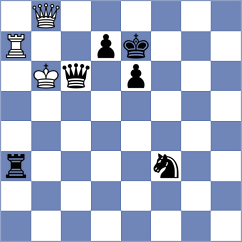 Saldano Dayer - Wagh (chess.com INT, 2022)
