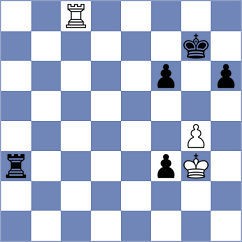 Gascon Del Nogal - Rustemov (chess.com INT, 2023)