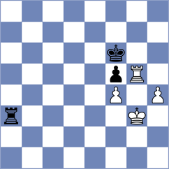 Zaitsev - Bogaudinov (chess.com INT, 2023)