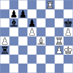 Gulamirian - Rivas Garcia (chess.com INT, 2023)