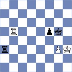 Cupil - Barrientos Chavarriaga (Chess.com INT, 2021)