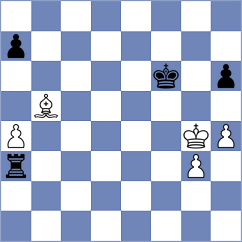 Demidov - Hilkevich (chess.com INT, 2021)