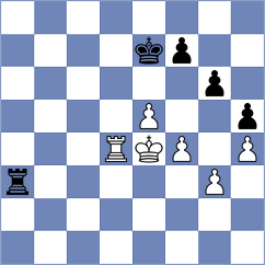Koridze - Dubiel (Chess.com INT, 2020)