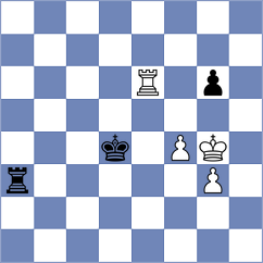 Akobian - Aleskerov (Chess.com INT, 2017)