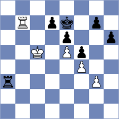 Thake - Martinez (chess.com INT, 2023)