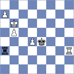 Hong - Alvarez Albiol (chess.com INT, 2023)