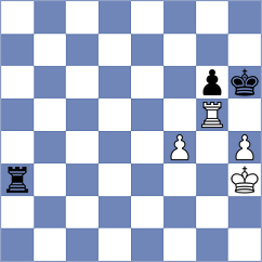 Yuan - Jeet (chess.com INT, 2024)
