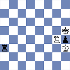 Melikhov - Nikologorskiy (chess.com INT, 2023)