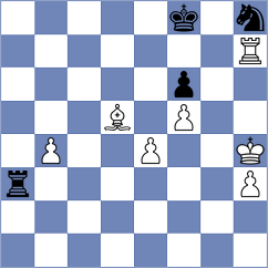 Shuvalova - Shukhman (FIDE Online Arena INT, 2024)