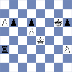 Sinitski - Pandey (Chess.com INT, 2021)