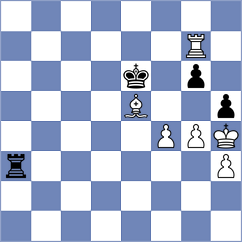 Zhukova - Fisher (Chess.com INT, 2020)