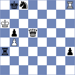 Rekhson - Novikov (Chess.com INT, 2021)
