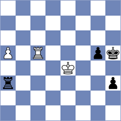 Hernandez Gonzalez - Kamsky (chess.com INT, 2023)