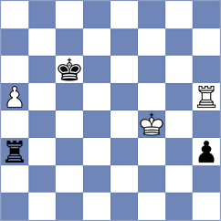 Ivanov - Akhayan (chess.com INT, 2024)