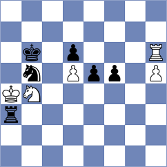 Dudukin - Neiksans (Chess.com INT, 2017)