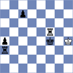 Mohammad - Martins (chess.com INT, 2023)