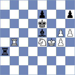 Biletskiy - Kostiukov (chess.com INT, 2022)