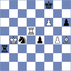Zubov - Deviatkin (Chess.com INT, 2020)