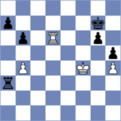 Osmonbekov - Sonnenschein (chess.com INT, 2023)