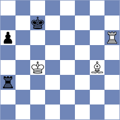 Koridze - Munkhzul (chess.com INT, 2021)
