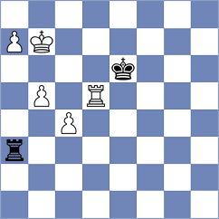 Golubka - Khlichkova (Chess.com INT, 2020)