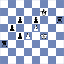 Korchynskyi - Chassard (chess.com INT, 2024)