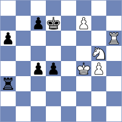 Timofeev - Jonkman (chess.com INT, 2023)