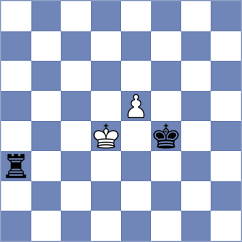 Fernandez Lopez - Loiacono (chess.com INT, 2023)