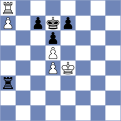 Prohorov - Guevara Sanchez (Chess.com INT, 2021)