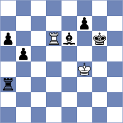 Komiagina - Levine (chess.com INT, 2021)