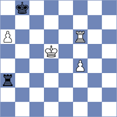 Eljanov - Zakaryan (chess.com INT, 2024)