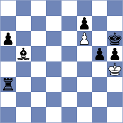 Feller - Dong (Chess.com INT, 2021)