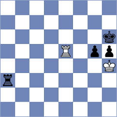 Hajiyev - Sahakyan (chess.com INT, 2023)