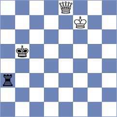 Iskusnyh - Gasimov (chess.com INT, 2021)