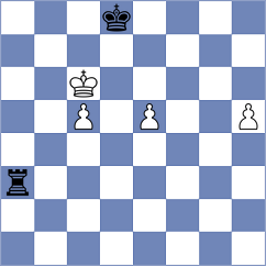 Priyadharshan - Neiksans (Chess.com INT, 2018)