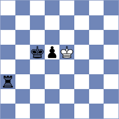 Unuk - Mogirzan (chess.com INT, 2024)