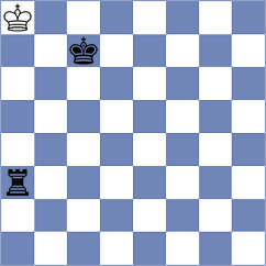 Chernomordik - Harshavardhan (chess.com INT, 2021)