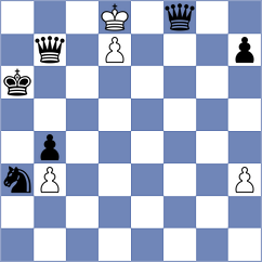 Kvaloy - Clasby (chess.com INT, 2022)