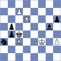Sukandar - Mouradian (Chess.com INT, 2021)