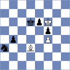 Yurasov - Nasybullina (chess.com INT, 2023)
