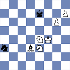 Donchenko - Wieczorek (chess.com INT, 2024)