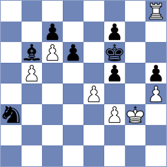 Reprintsev - Tuncer (chess.com INT, 2022)