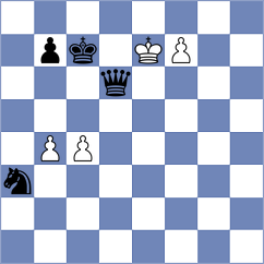Feller - Praveen Kumar (Chess.com INT, 2021)