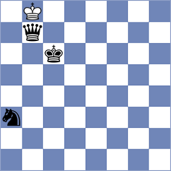 Rocha - Mestnikov (Chess.com INT, 2021)